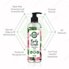 Geranium Leaf Perfume Body Wash / Body Shower 5 Litre - Twostepscleaning