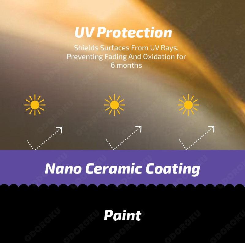 Nano Ceramic Coating 500ml - Twostepscleaning