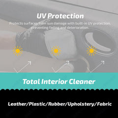 Total Interior Cleaner 500ml - Twostepscleaning