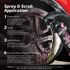 Wheels Iron Remover 5 Litre