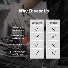 Total Interior Cleaner 500ml - Twostepscleaning